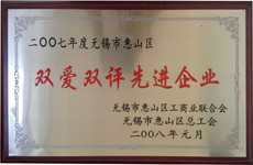 陸通被評為雙愛雙評先進企業